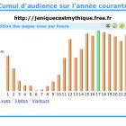 visistesparheure.jpg